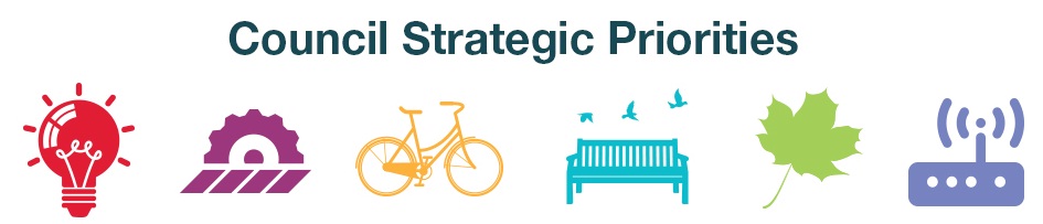 Council Strategic Priorities