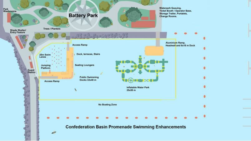 Map of confederation basin, outlining the waterpark and swim platform locations
